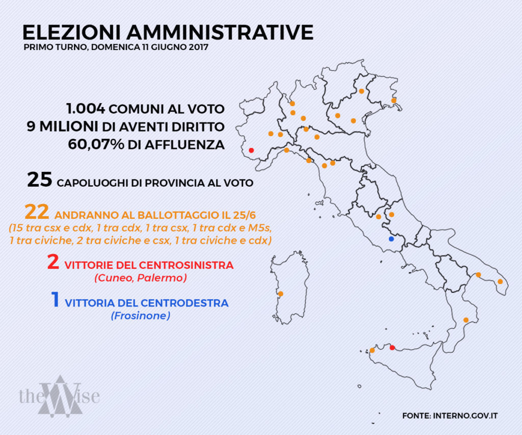 voto amministrative grillo