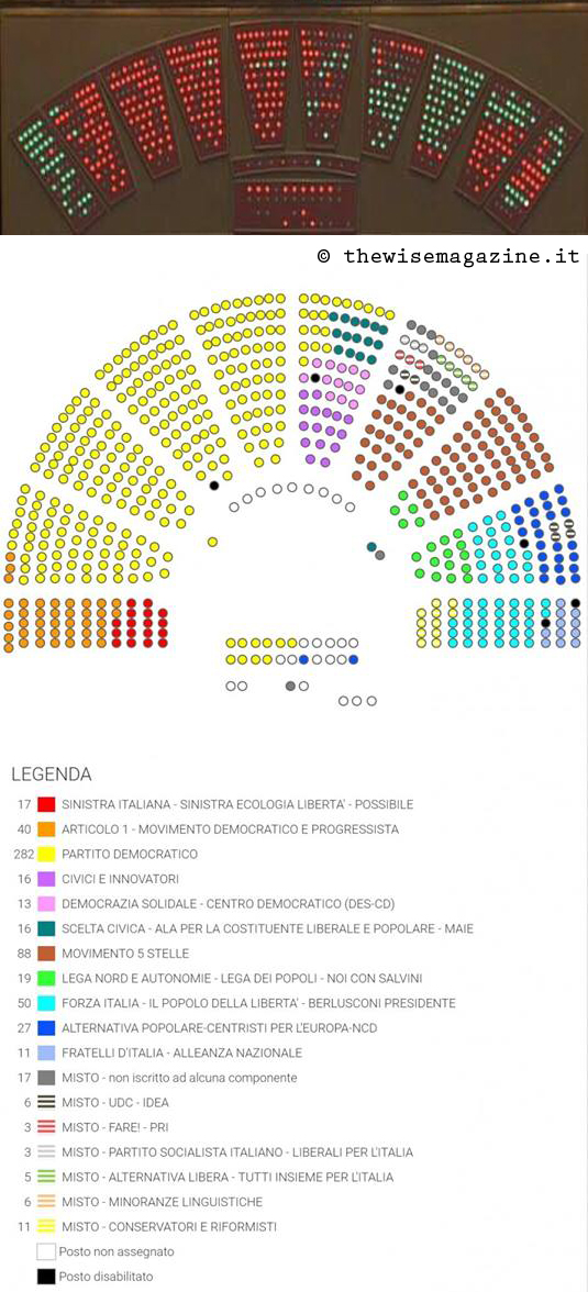 legge elettorale