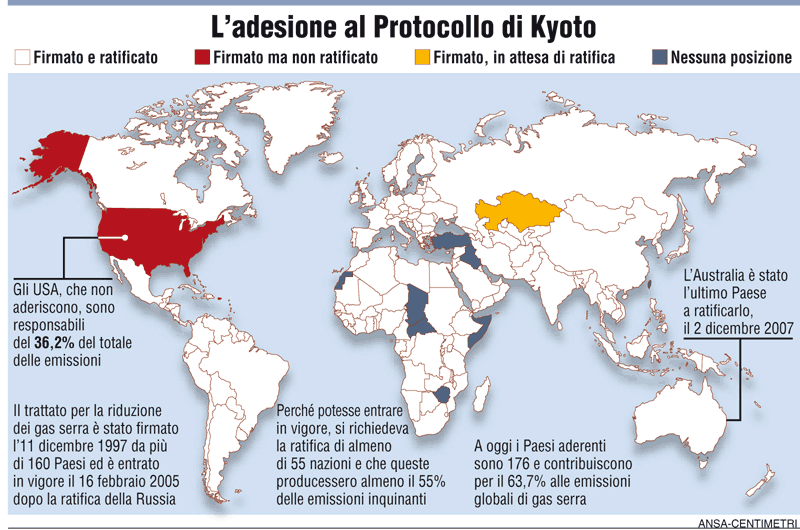 Un bene pubblico chiamato ambiente