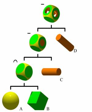 csg tree grafica 3d