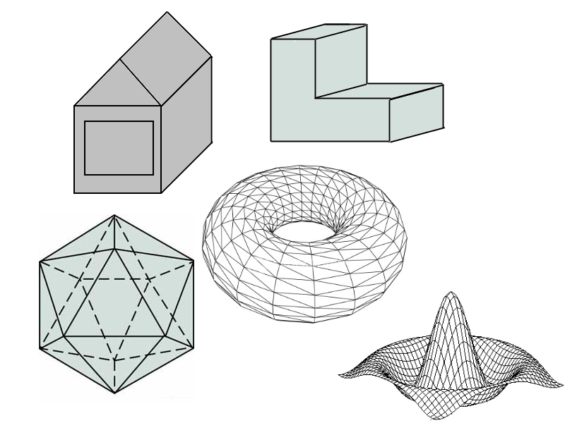 mesh poligonali grafica 3D