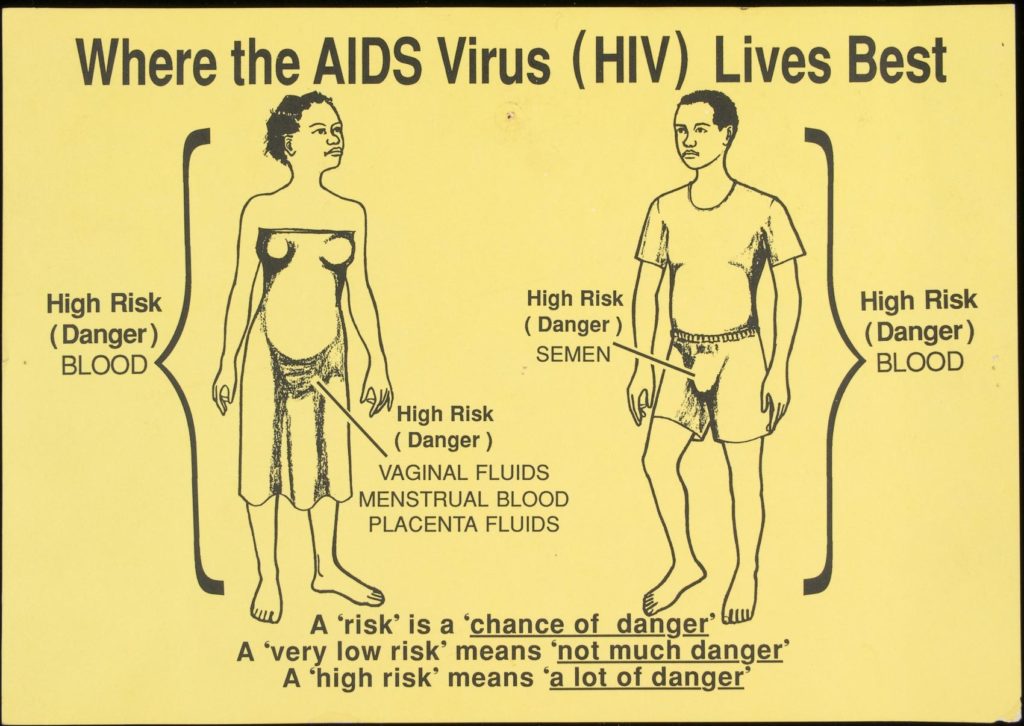 HIV