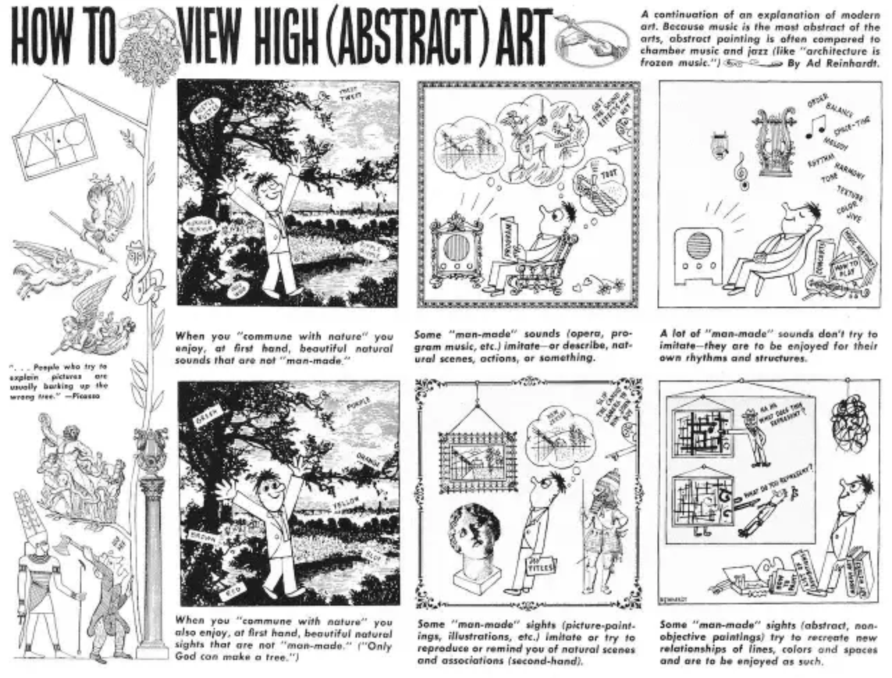 Ad Reinhardt, How to View High (Abstract) Art (PM 24/03/1946).