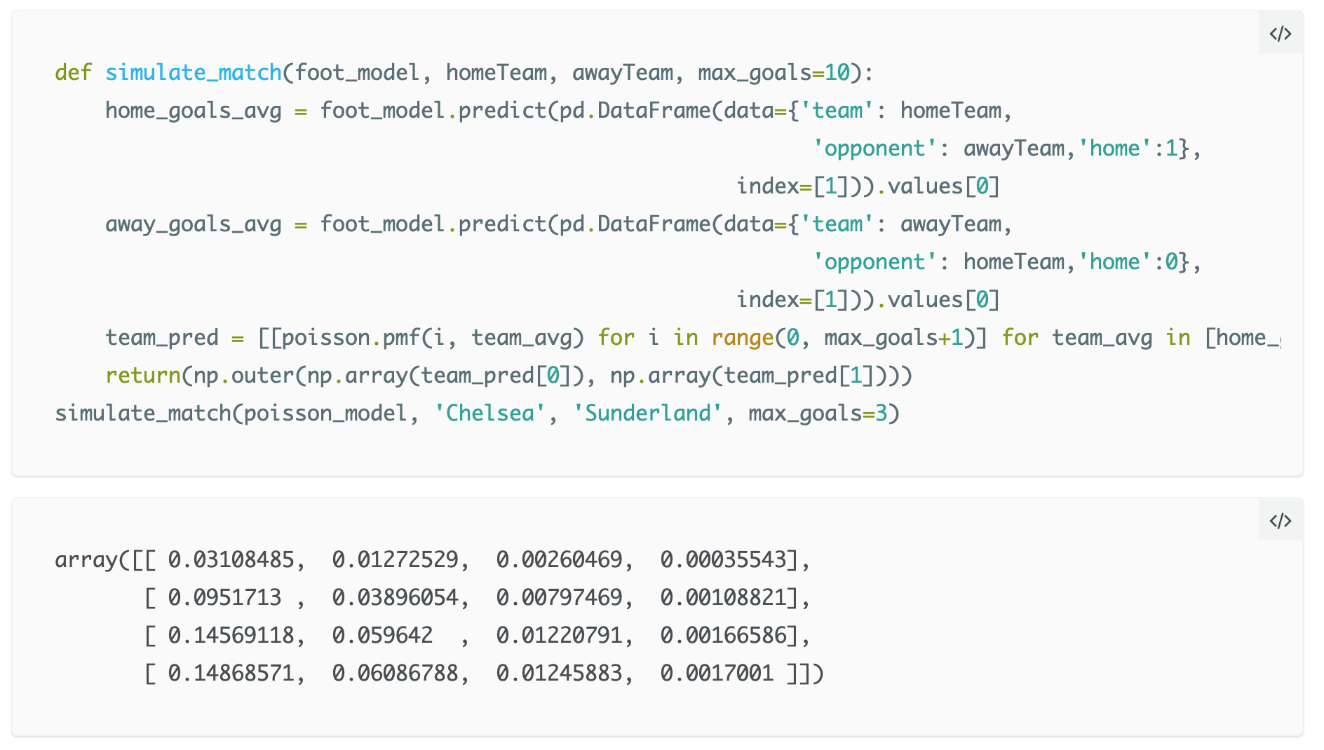 data science calcio