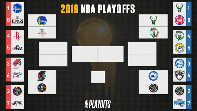 Playoffs