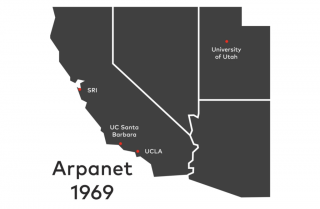 arpanet - internet