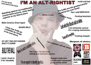 alt-right meme