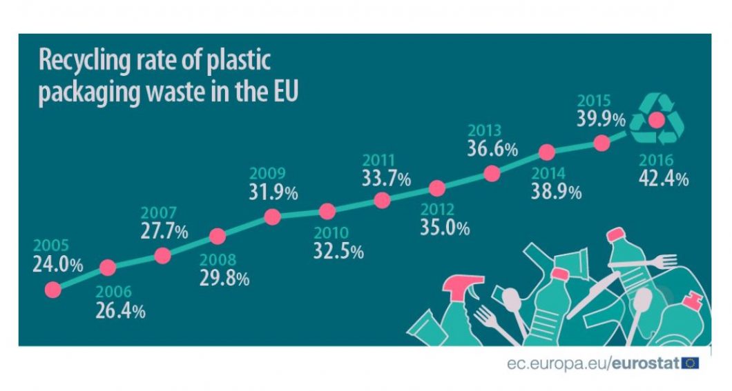 plastic tax