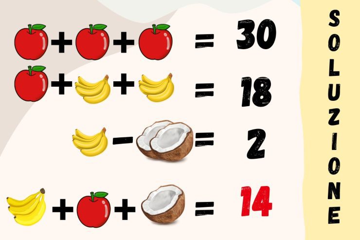 soluzione test matematico