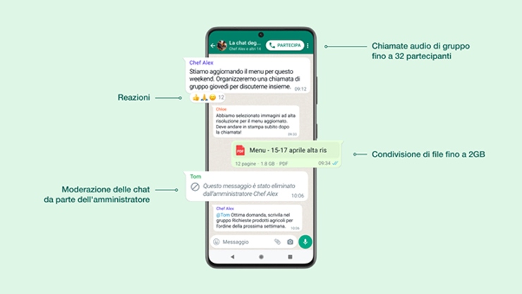 Chat WhatsApp segreti e trucchi per leggere messaggi 
